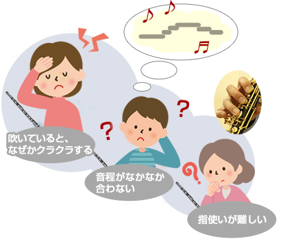 1.吹いていると、なぜかクラクラする 2.音程がなかなか合わない 3.指使いが難しい