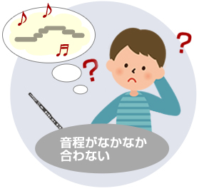 なぜ、音程が合わないの？