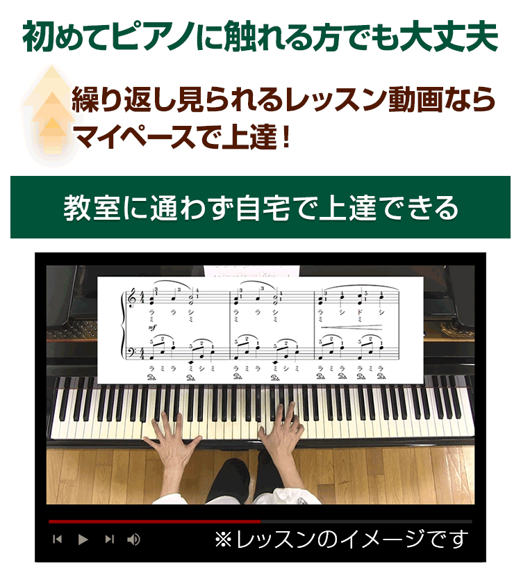なぜ楽譜も読めない初心者でも30日で名曲をスラスラ弾けたのか?